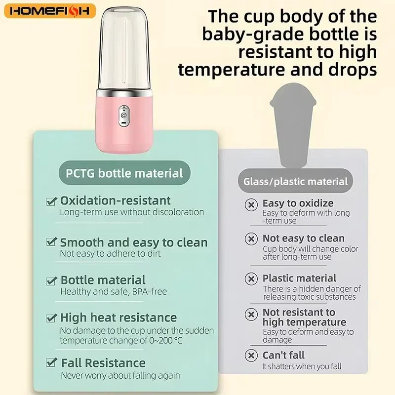Portable Juice Maker (Rechargeable)