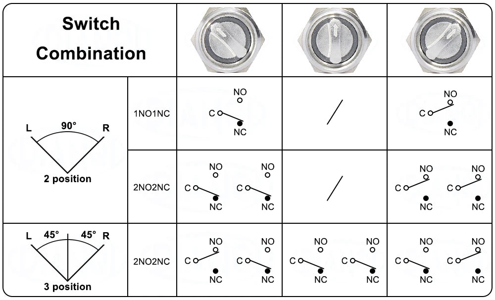 22mm 2/3 position Metal Selector Latching Push Button knob Rotary Switch DPDT SPDT 12V LED Illuminated 1NO1NC/2NO2NC ON OFF lock