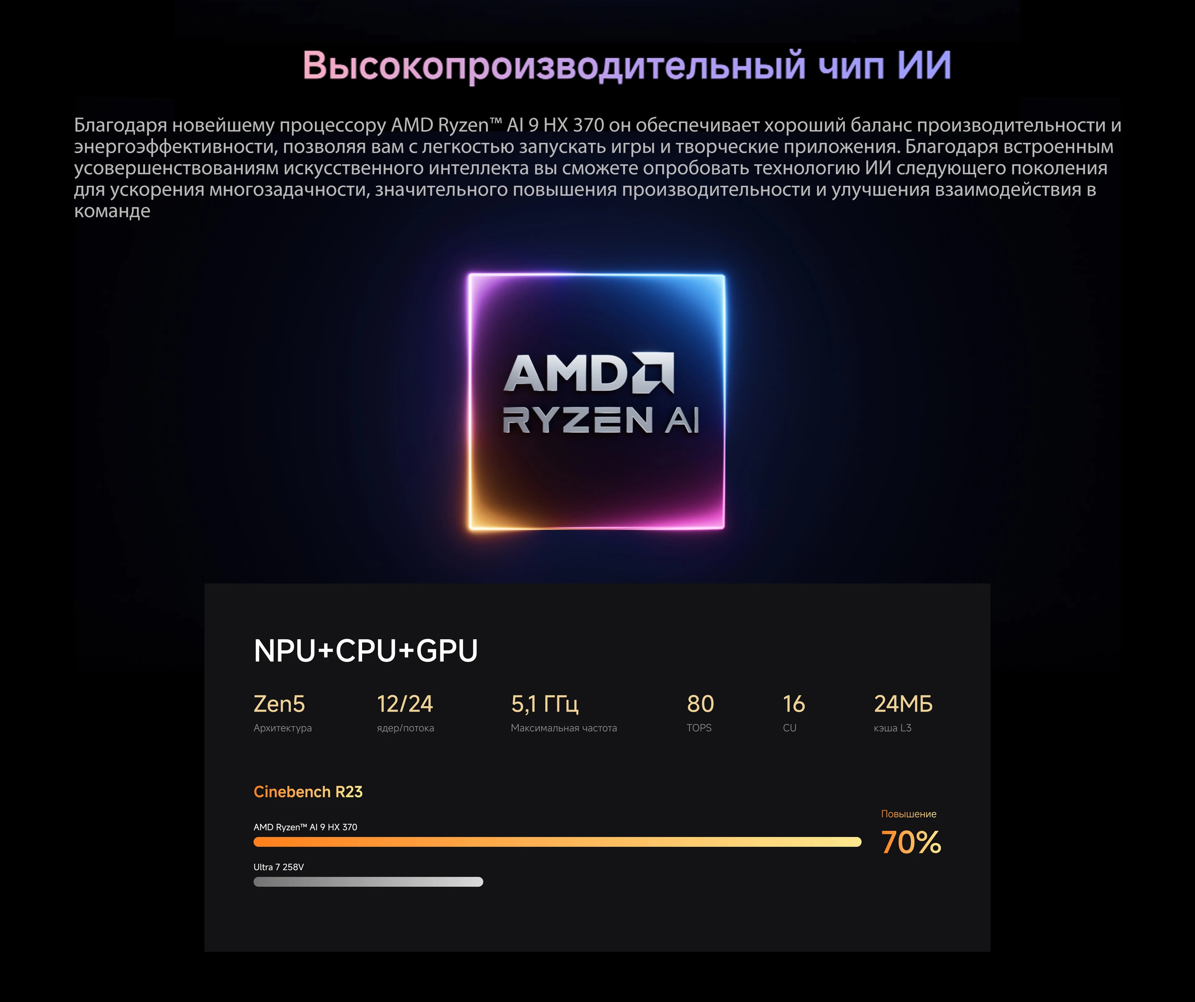 MINISFORUM AI X1 Pro Mini PC AMD Ryzen AI 9 HX 370 DDR5 96GB 2TB WiFi 7 Copilot AI 135W Adapter Dual 2.5G LAN Office PC Gaming