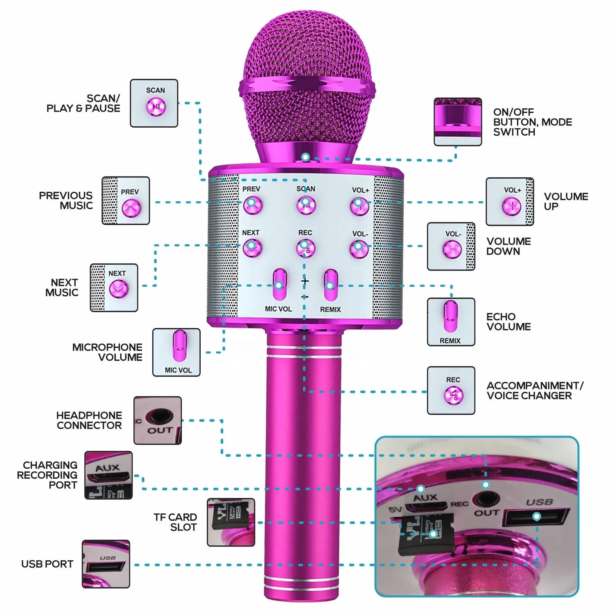 Wireless Bluetooth Karaoke Microphone/ Speaker