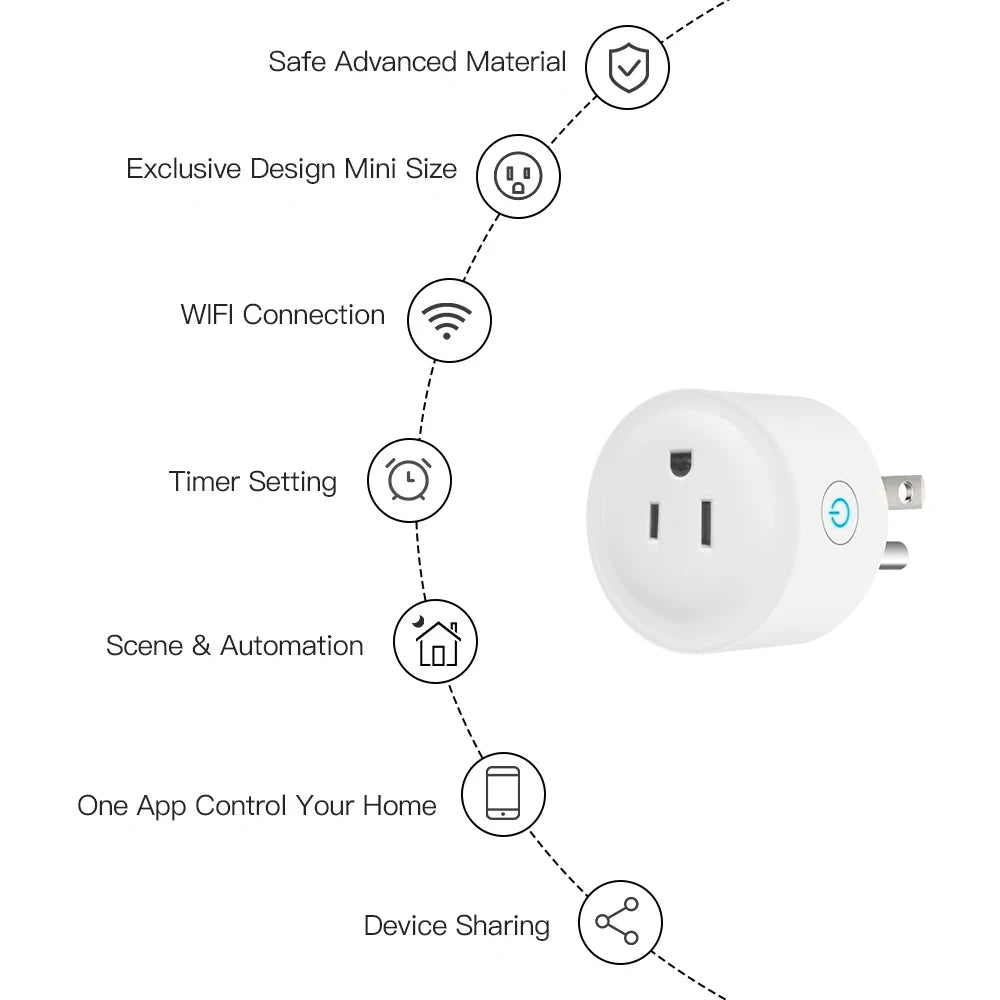 Control your devices hands-free with this WiFi smart plug featuring USA socket compatibility—wireless switch supporting app control, scene linkage, and voice assistants like Alexa and Google Home for smart home convenience!