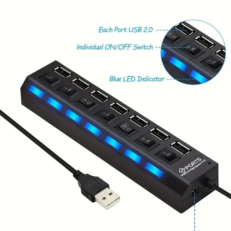 High Speed 4/7 Ports USB HUB
