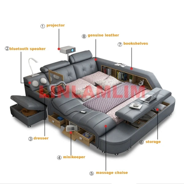 Luxury Upholstered Smart Storage Bed Frame with Bookshelves, USB, Foldable Dresser, Drawers & Headboard Storage, All In One Bed