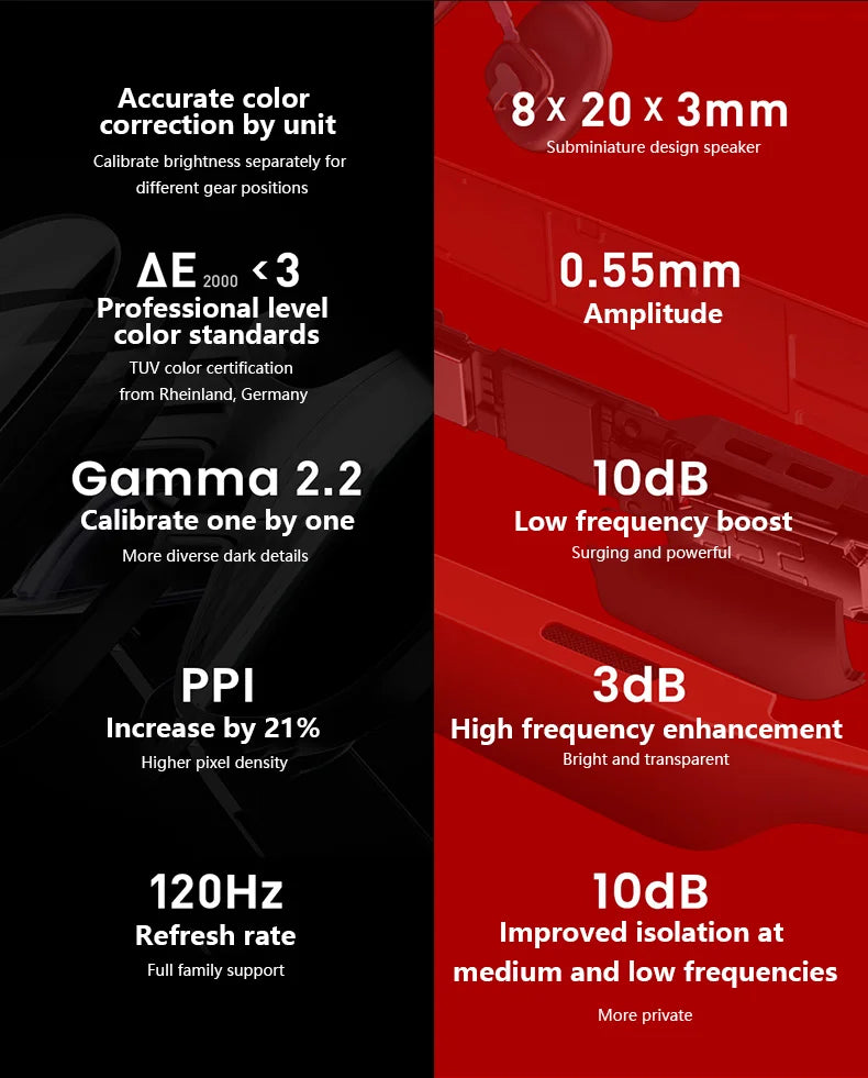 Original XREAL Air 2 Smart AR Glasses 130 Inch Micro OLED Big Screen 120Hz 1080P View for Phone Computer Not VR Virtual Reality