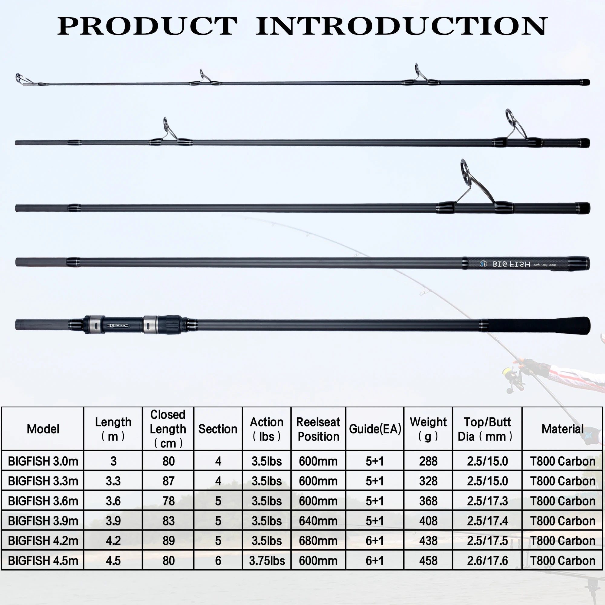 BIUTIFU BIGFISH Carp Surfcasting Fishing Rods 3.0m 3.3m 3.6m 3.9m 4.2m 4.5m T800Carbon 3.5lbs Shore Casting 40-200g Spinning Hard Rock Pole