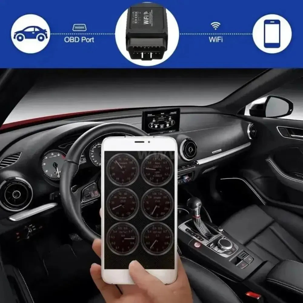 OBD2 WIFI ELM327 V 1.5 Scanner for iPhone IOS /Android Auto OBDII OBD 2 ODB II ELM 327 V1.5 WI-FI Code Reader Diagnostic Tool