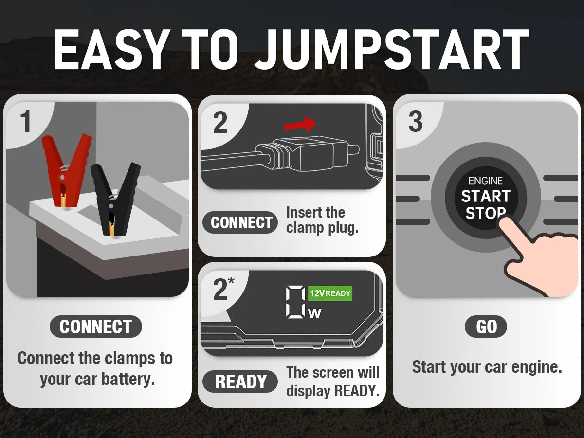 Jump-start big rigs and more with the powerful 8250A 12V Pro portable car battery booster—built to handle even the toughest jobs!