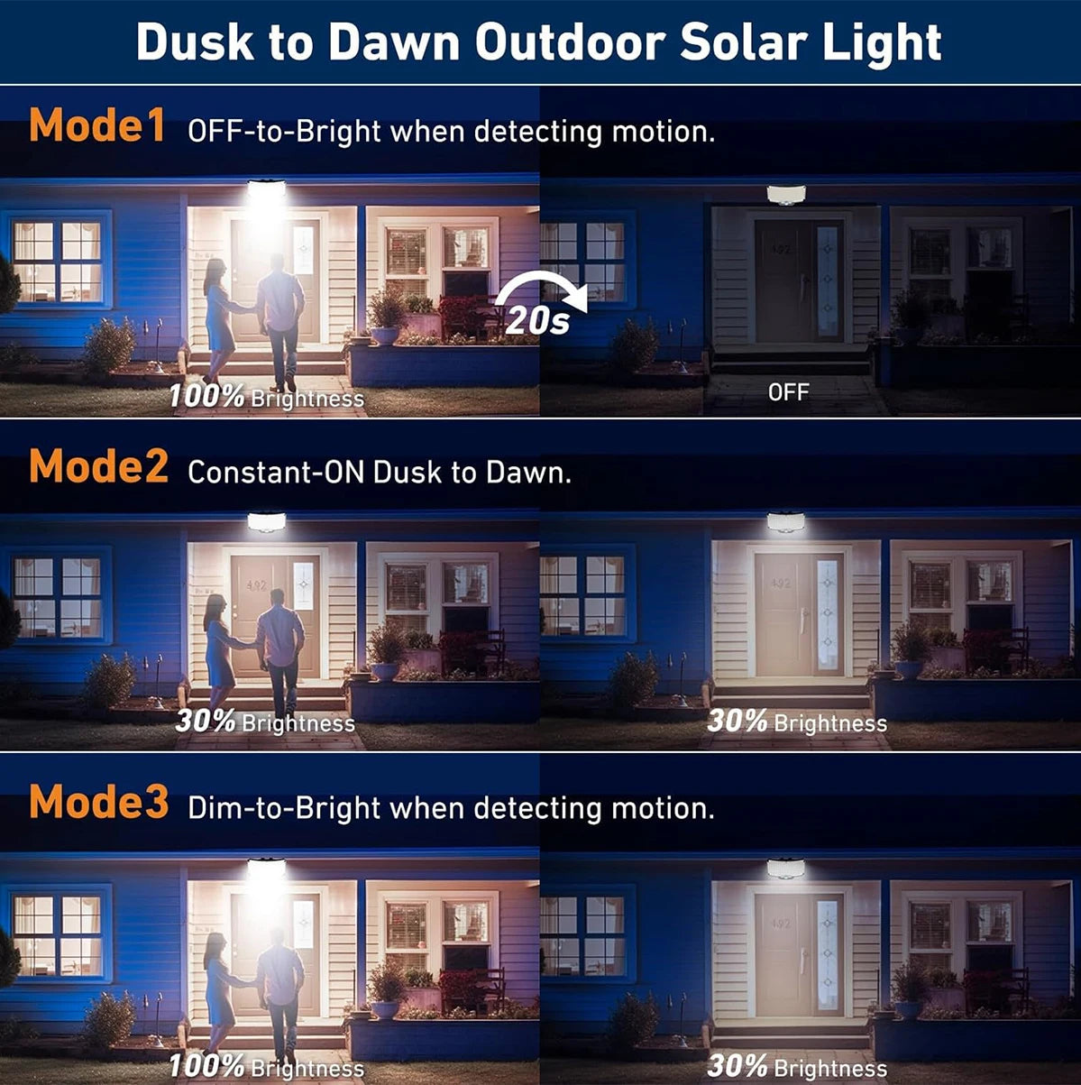 Brighten your outdoors effortlessly with these solar lights—conveniently controlled with a remote for easy on/off and mode adjustments!