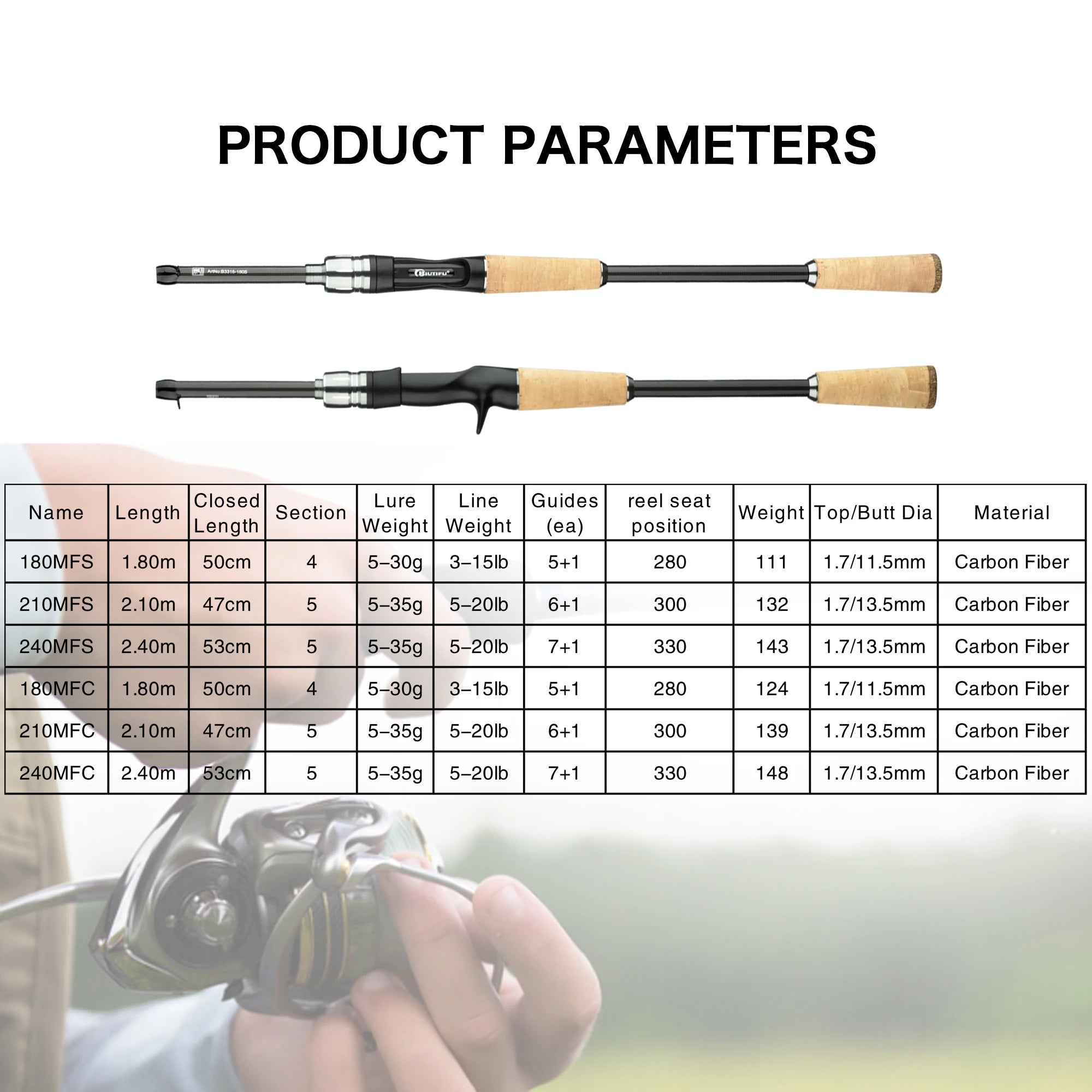BIUTIFU Traveller Spinning Casting Carbon Fishing Rods Baitcasting Weight 5-35g M Fast Ultralight Lure Trout Mini Goods For Pole