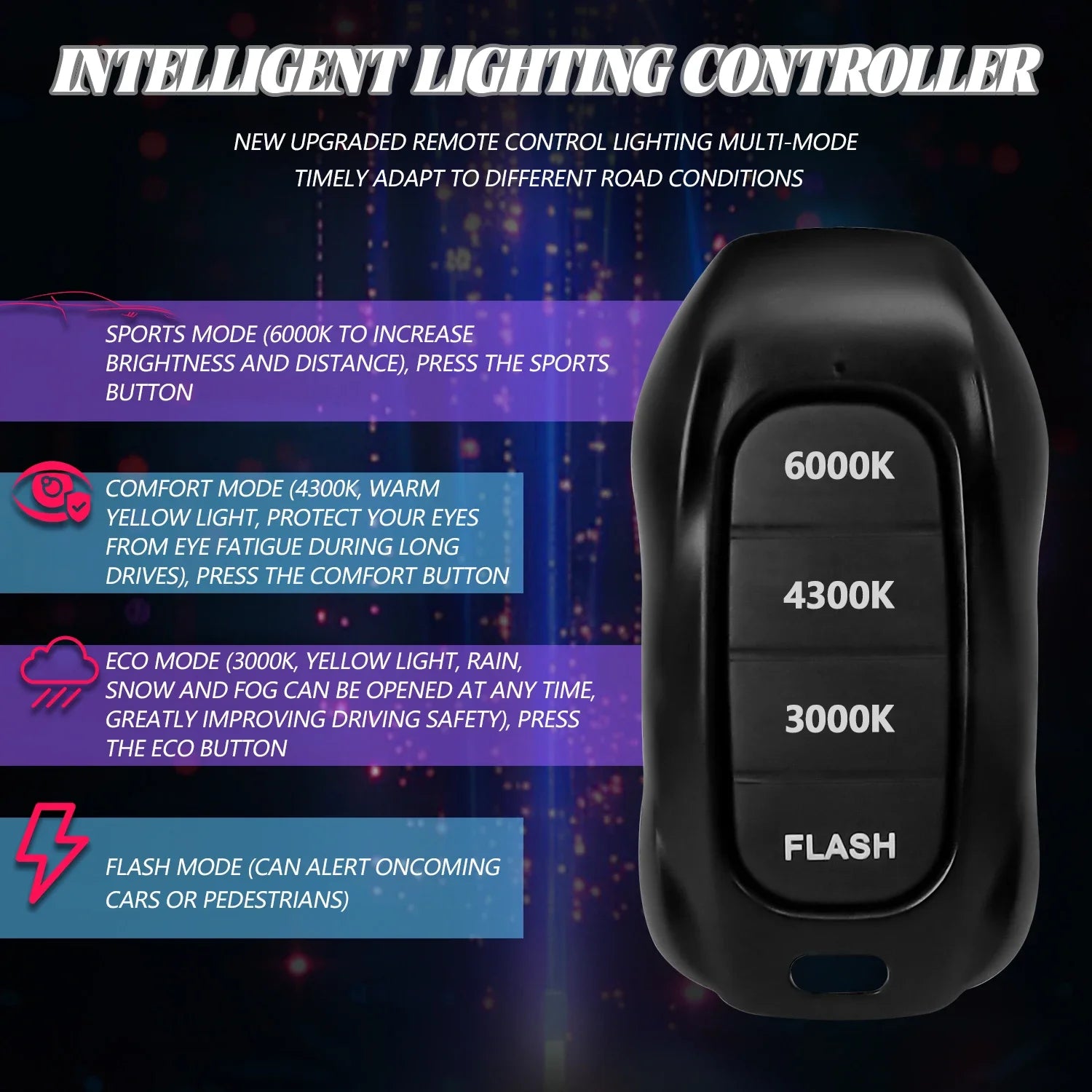 EAGLEVISION LED High Power Canbus Remote Control HeadLamp 3000K/4300K/6000K Lighthouse 9005 9006 9012 H1 H4 H7 H11 12V 24V