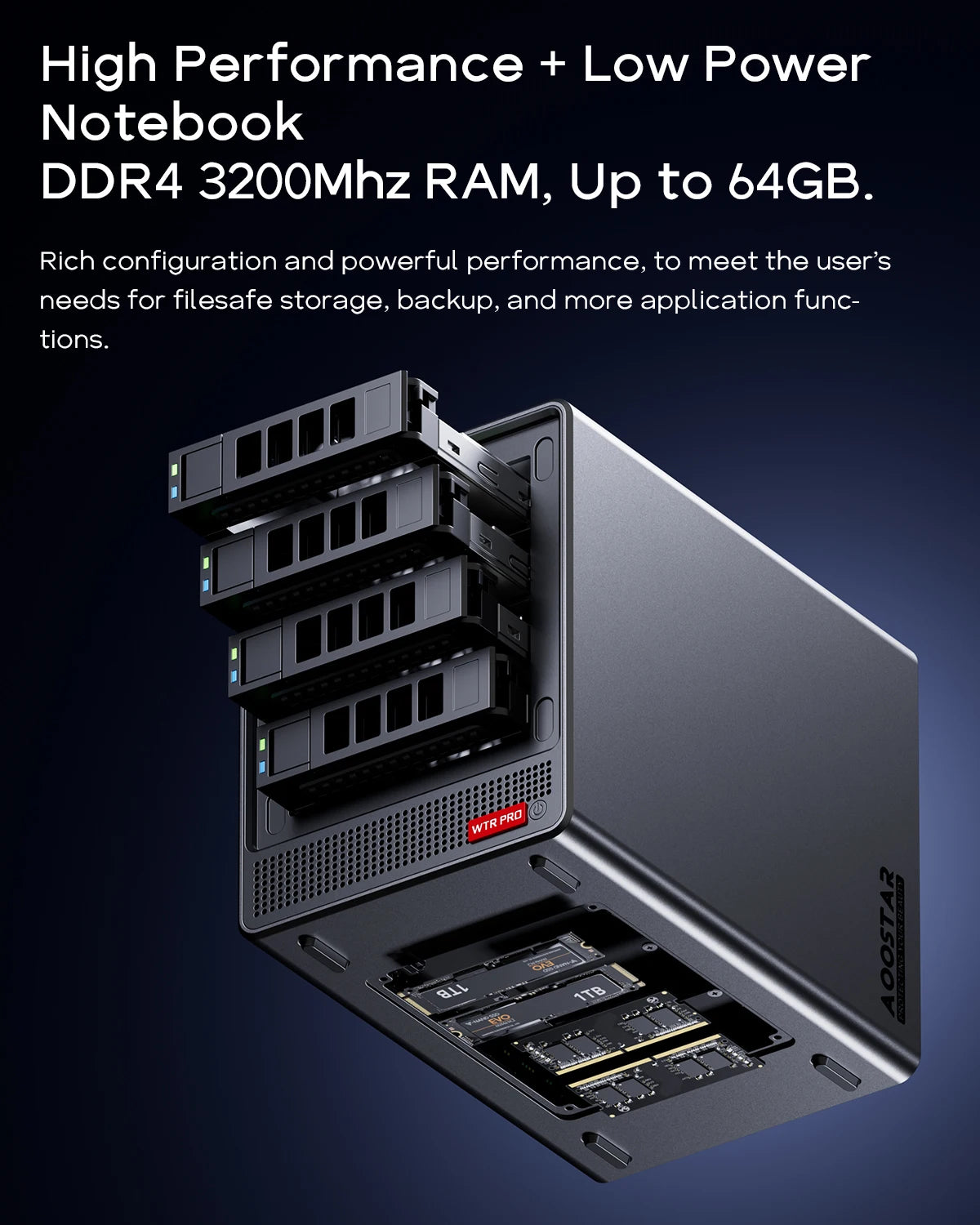 Aoostar Ryzen 7 5825U 4Bay Nas Mini Pc, No Ram No Ssd, Nas Desktop Computer 2*m.2 Nvme Slots, 2.5/3.5 Sata X 4 Storage