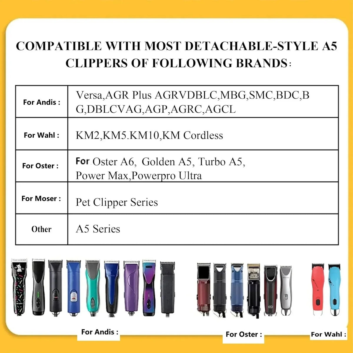 Detachable Pet Dog Cat Grooming Clipper Ceramic Blade Compatible with Most Andis,Oster A5,Wahl KM10 Series Animals Clippers