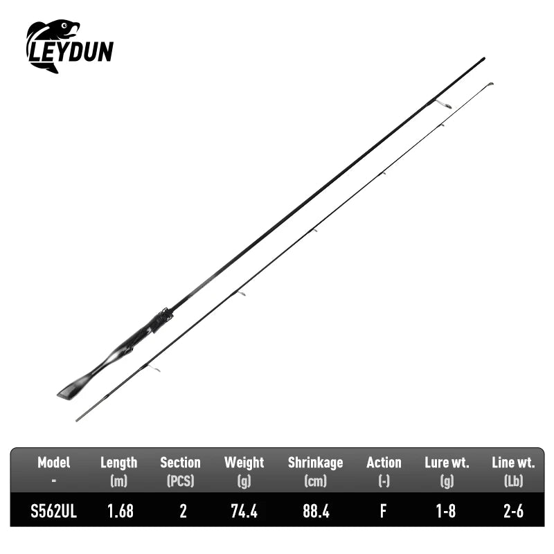 LEYDUN Black Creek Fishing Rod 2 Section Spinning Casting 1.5/1.68/1.8m Travel Rod Baitcasting Ultralight Carbon Fiber Pole Rod