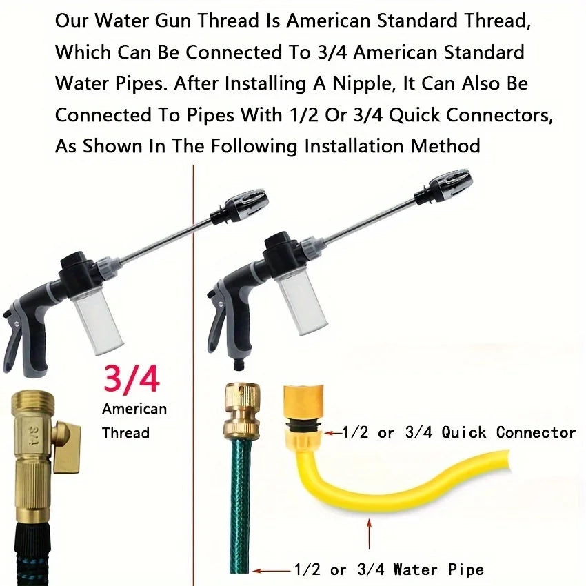 Portable Power Washer 2x Stronger High Pressure Water Gun for Car Washing Watering Plants Durable Plastic Ergonomic No Battery