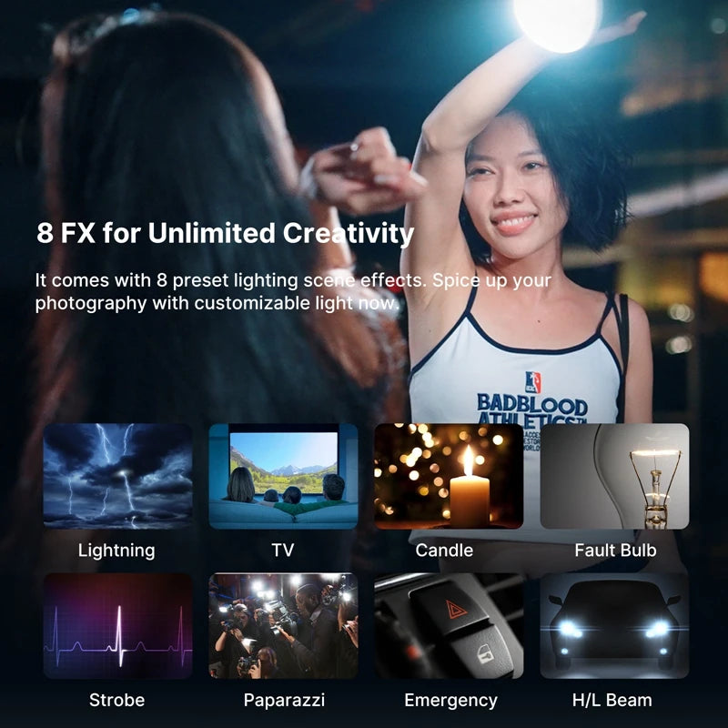 Ulanzi L023 40W Pro Video Light 3400mAh 2500-6500K Bi-color Photograph COB Led Video Light CRI 95+ for Outdoor Livestream