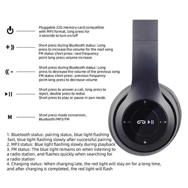 Wireless Headphones (Noise Canceling)
