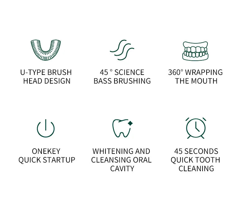 Achieve a superior clean with this electric U-shaped toothbrush for adults—automatic, USB rechargeable, and designed for convenience and effective brushing!
