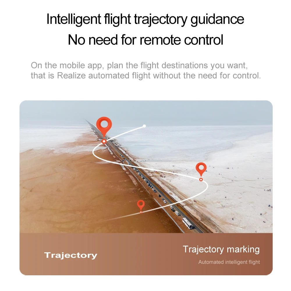 2025 New Drone with Flodable Screen Control Dual ESC 4K HD Camera 30mins Flight 5G Wifi GPS Return Optical Flow Brushless RC Toy