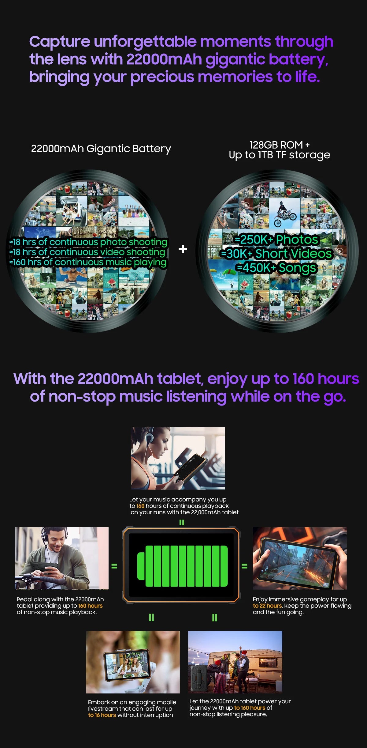 Blackview Active 8 Pro Rugged Tablets 22000mAh Battery Android 13 10.36" 2.4K Display 16GB 256GB Helio G99 48MP Camera Tablet PC