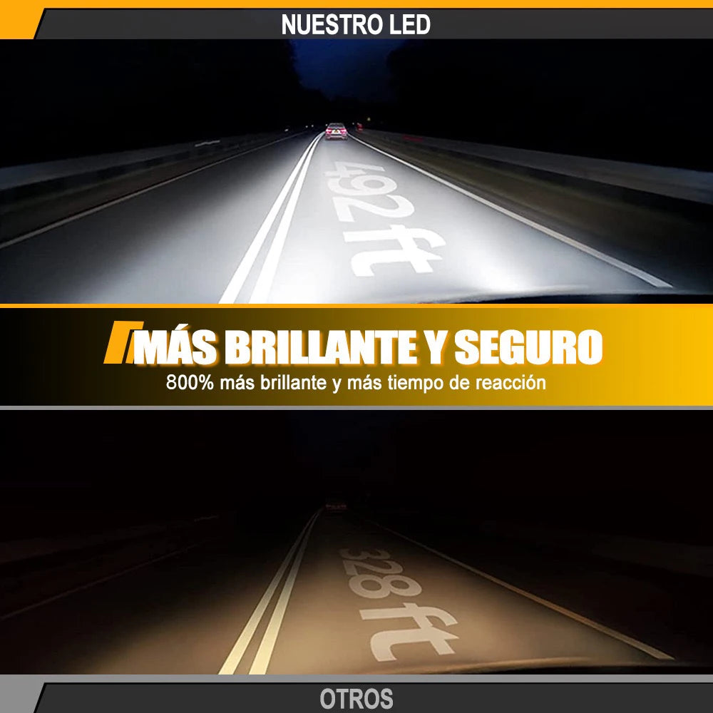 Dualvision M8PRO H7 Led H4 H3 H1 2700W 9000000LM H8 H11 9005 HB3 9006 HB4 9012 HIR2 H9 Canbus 9054 CSP M8 Pro Car Light Fog Lamp