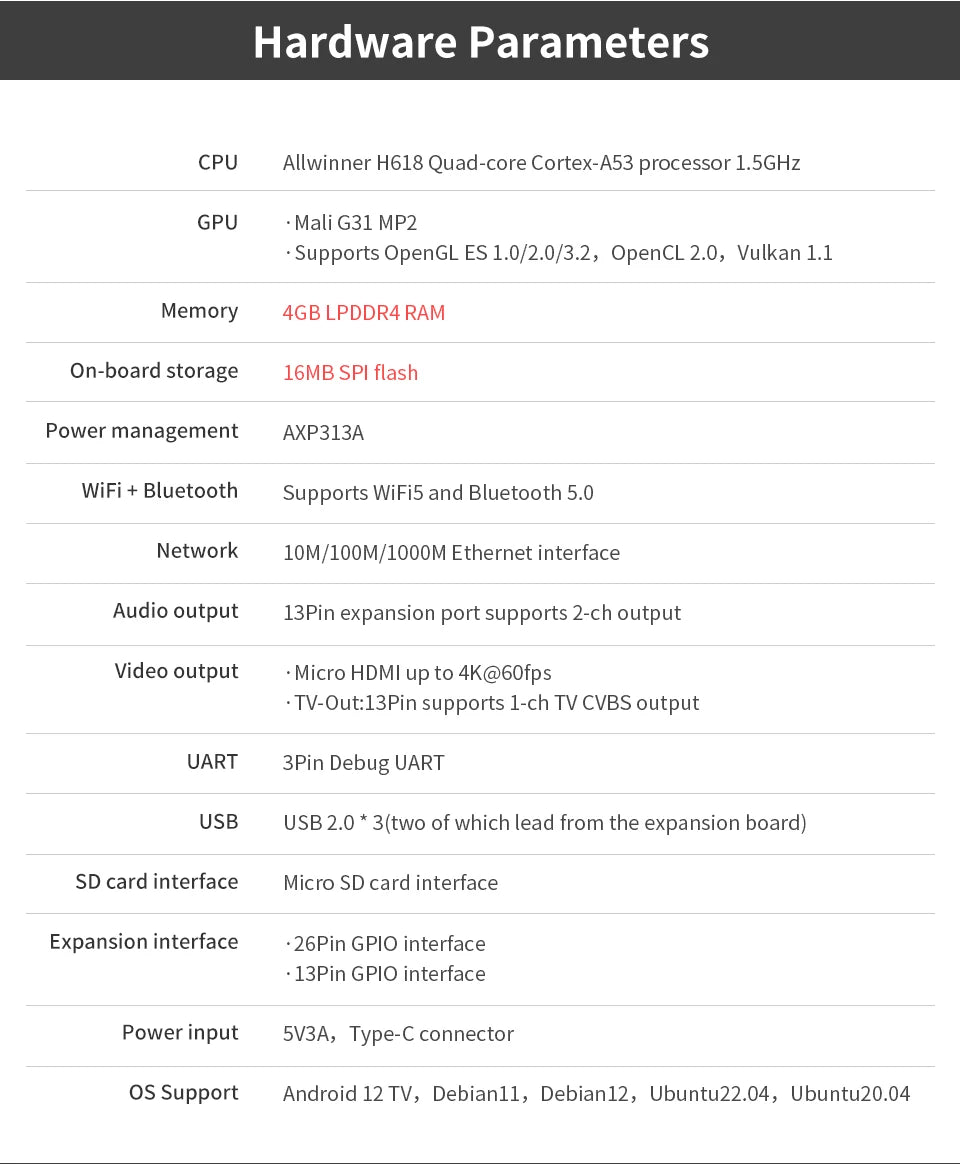 Orange Pi Zero 3 1GB 2GB 4GB RAM DDR4 Allwinner H618 WiFi Bluetooth Mini PC Zero3 Development Board SBC Single Board Computer