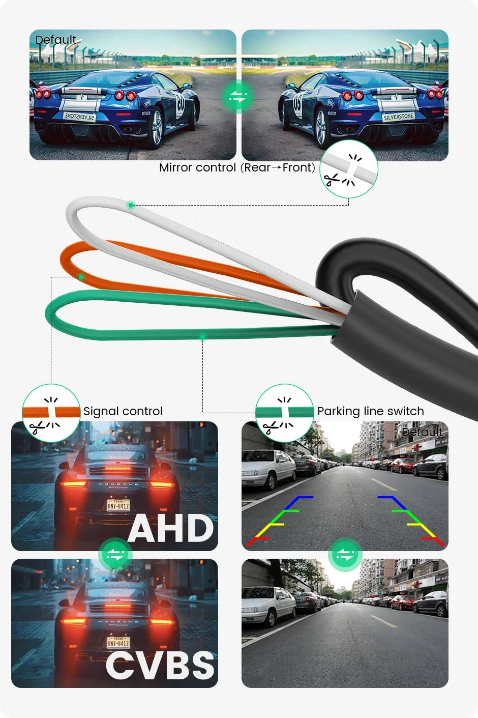 GreenYi AHD 1920x1080P Car Rear View Camera 170° Fisheye Lens Full HD Night Vision Vehicle Reversing Front Cameras C899