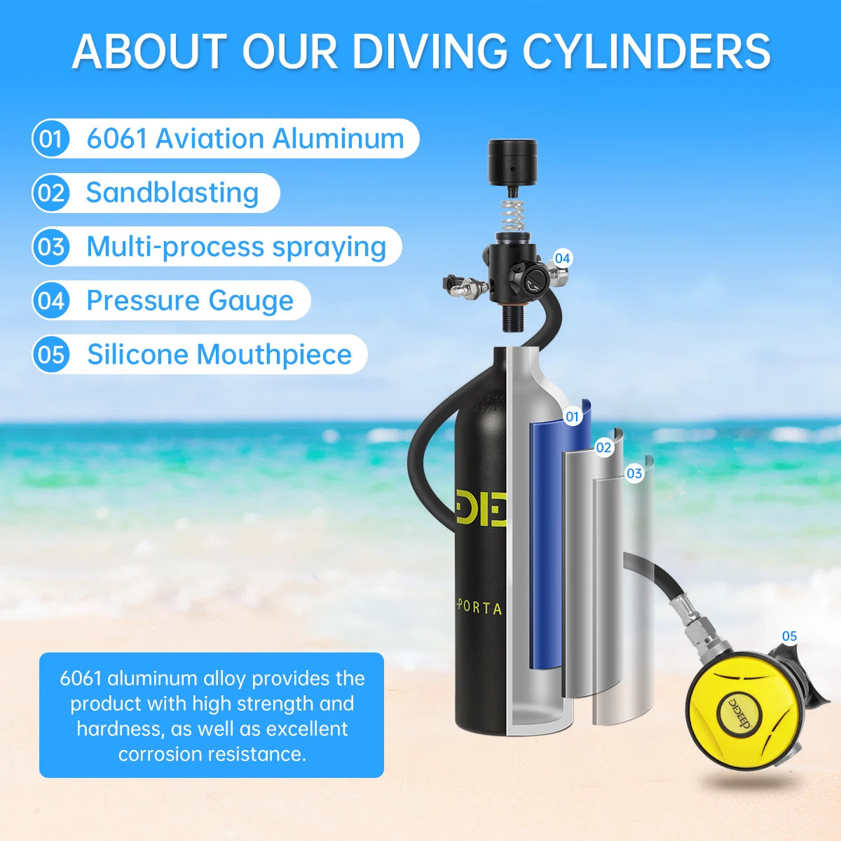DIDEEP 1L Mini Scuba Diving Tank Set, 15-20Mins Underwater Diving Cylinder with Hand Pump，Portable Lungs Bottle with 3000 PSI