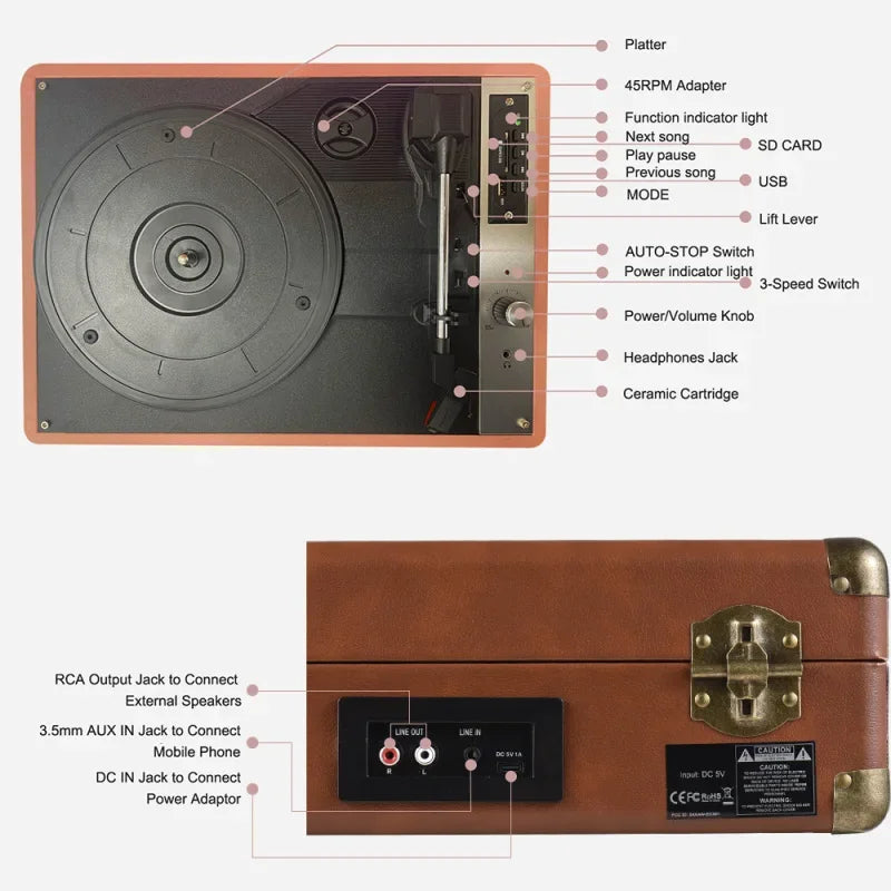 Retro portable vinyl record player, Bluetooth/USB/TF playback, suitable for family gatherings, outdoor camping, party gifts