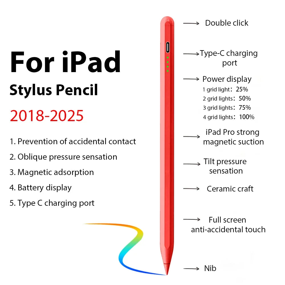 For Apple Pencil Stylus For iPad A16 Air 11 5 4 Pro 11th 13 12.9 M4 M3 M2 Pens 10 9 10th 9th Generation Mini 7 6 2025 Touch Pen