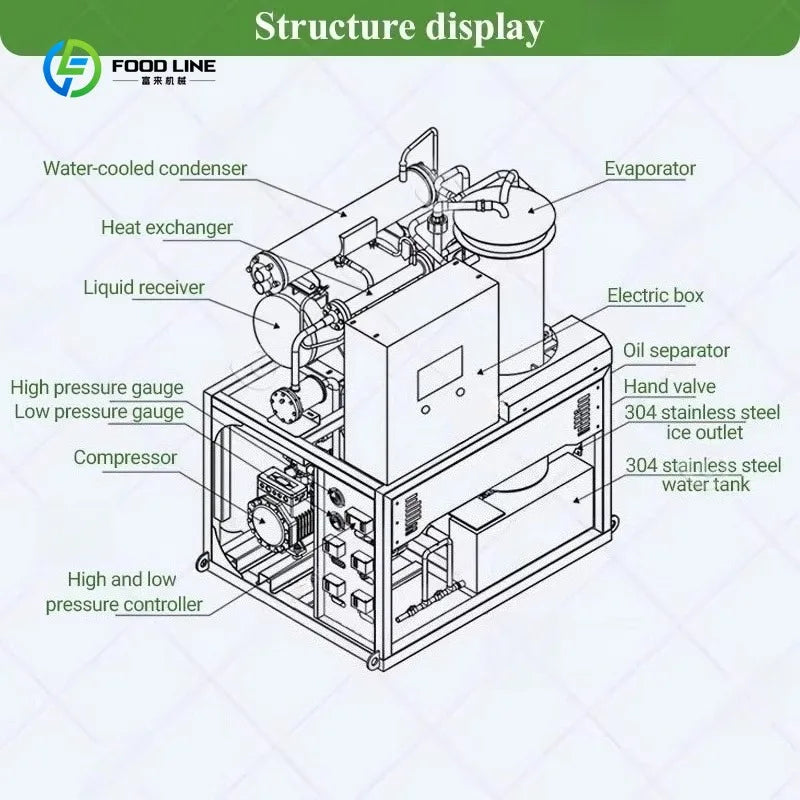 Tube Ice Machine 1Ton Commercial Ice Maker Energy Saving Compressor Stainless Steel Structure For Supermarket Customized
