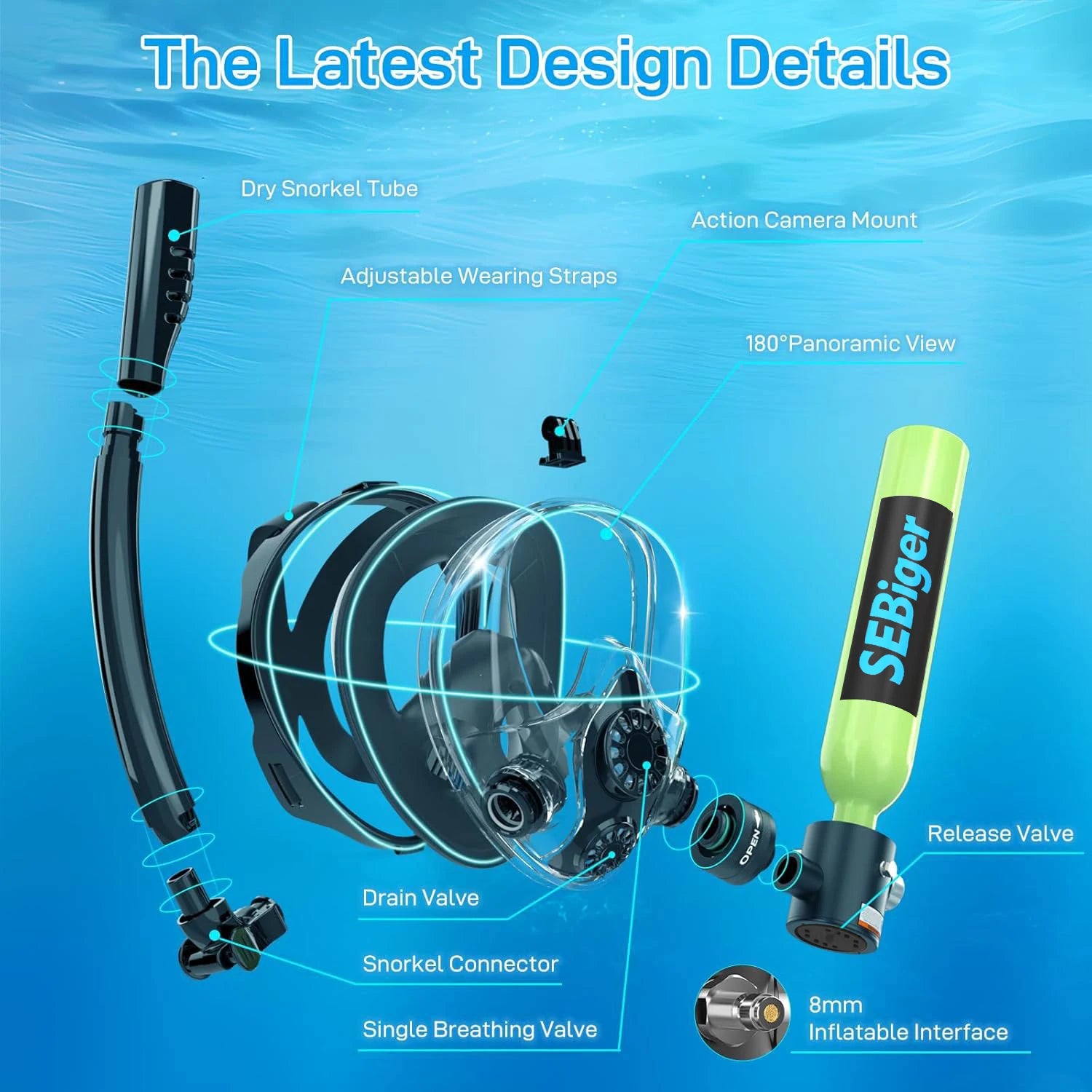 SEBIger 0.5L Diving diving tank Set and Full Face Mask for Beginner Swimmers,5-10 minutes underwater,Reusable,outdoor traveling