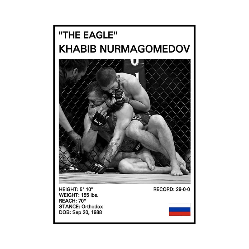 no frame Black and White Boxing Legends Canvas Poster Boxing Inspirational Canvas Painting Print Wall Art for Gym Bedroom Home