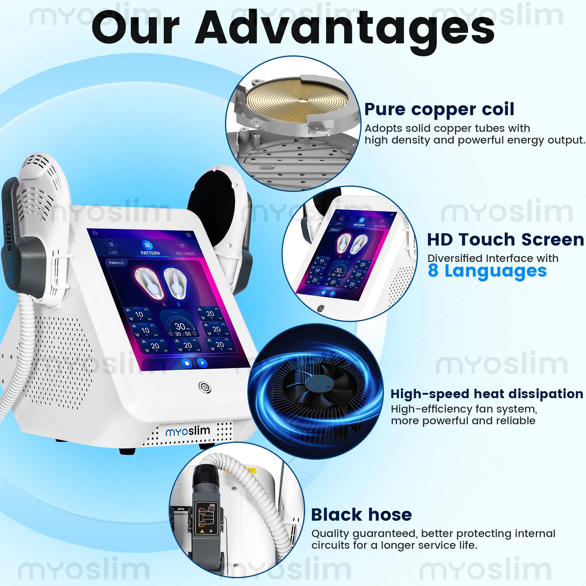 6500W EMS Neo RF Body Sculpt Machine Pro Electromagnetic Fat Burning Muscle Stimulation Slimming Device For Fitness And Wellness