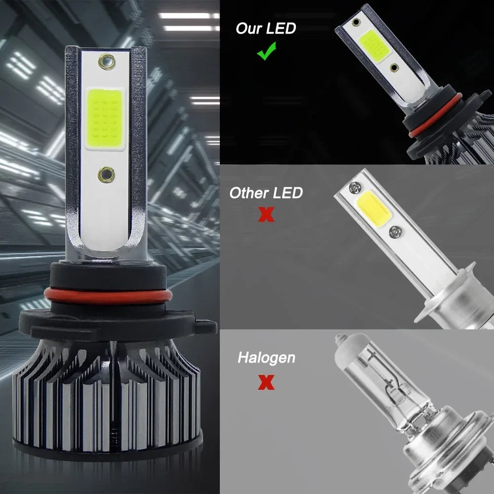 Car Headlight Bulbs 8000K 500000LM H7 H4 H1 H8 H11 LED Light H7 H11 H8 LED Fog Auto Lamp 6000K 5570 9005 9006 9012 12V Turbo 24V
