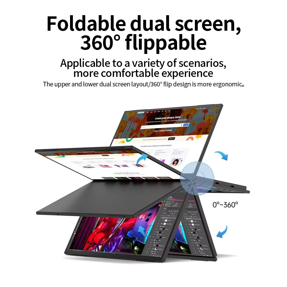 15.6" 120Hz Dual Touchscreen Portable Monitor 1080P FHD With 360° Flip External Screen For PC Laptop Mac Phone Xbox PS4/5 Switch
