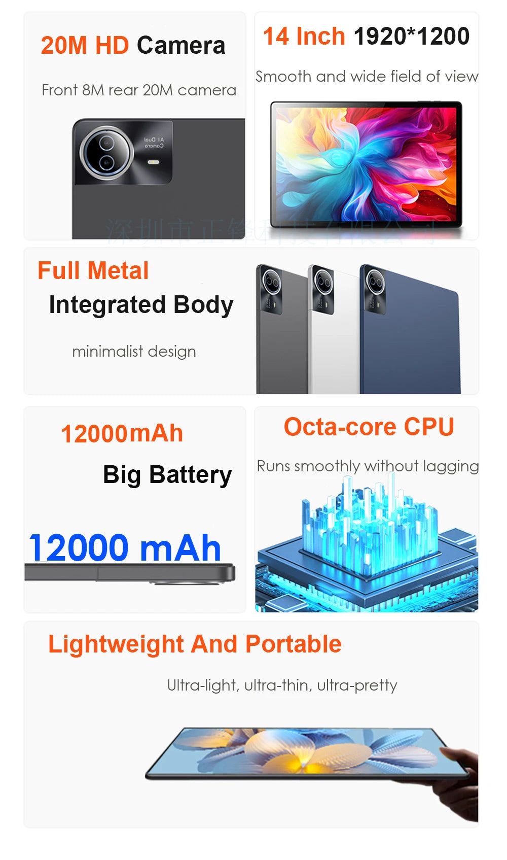 2025 Newest Android 14 Tablet 14.1 inch T616 Octa-Core Tablets with 16GB RAM+512GB ROM 12000mAh Large Battery BT5.0 5G WiFi GPS