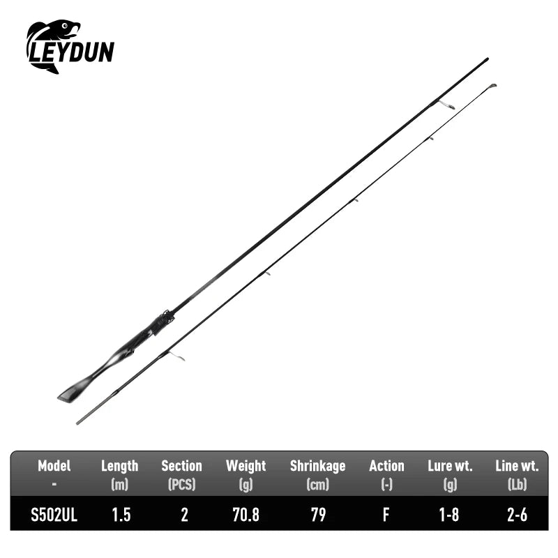 LEYDUN Black Creek Fishing Rod 2 Section Spinning Casting 1.5/1.68/1.8m Travel Rod Baitcasting Ultralight Carbon Fiber Pole Rod