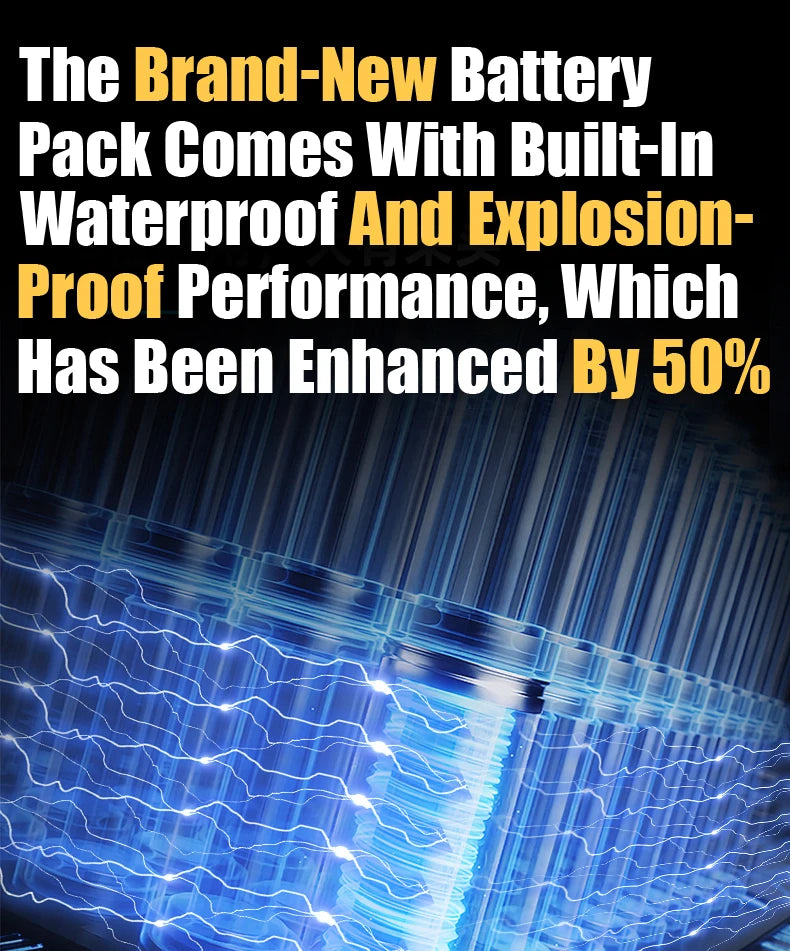 Ride comfortably on this electric scooter with weight-bearing pedals, a powerful 500W motor, and a waterproof lithium battery for a reliable and enjoyable commuting experience.