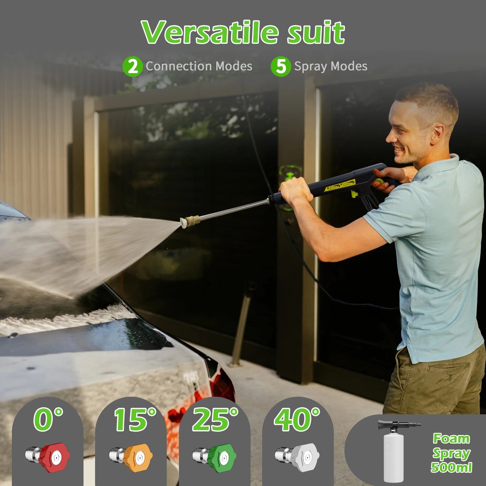 Washer with Smart Control and 15 Levels of Adjustment, 4500 PSI 3.2 GPM Home Use Electric Power Washer, Removable Foam Sprayer, Multiple Spray Nozzles and Anti-Slip Stable Base for fence,outdoor,driveway,home,car wash,siding,