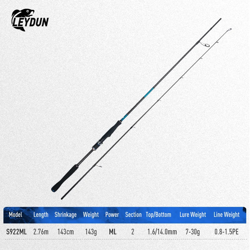 BLUE INSHORE Fishing Rods Inshore Breakwater Bass Rod S782L S862ML S902ML Saltwater Light Fast 2 Section Spinning Rods
