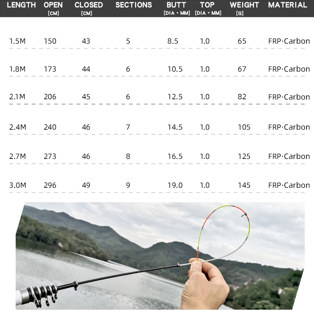 BAKAWA Ultralight Portable Telescopic Feeder Carbon Fiber Fishing Rod Spinning For Saltwater/Freshwater 3.0/2.7/2.4/2.1/1.8/1.5M