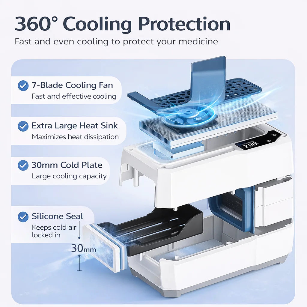 16800mAh Portable Insulin Cooler Case Mini Medicine Refrigerator 0-18C USB Charging Travel Cooling Box