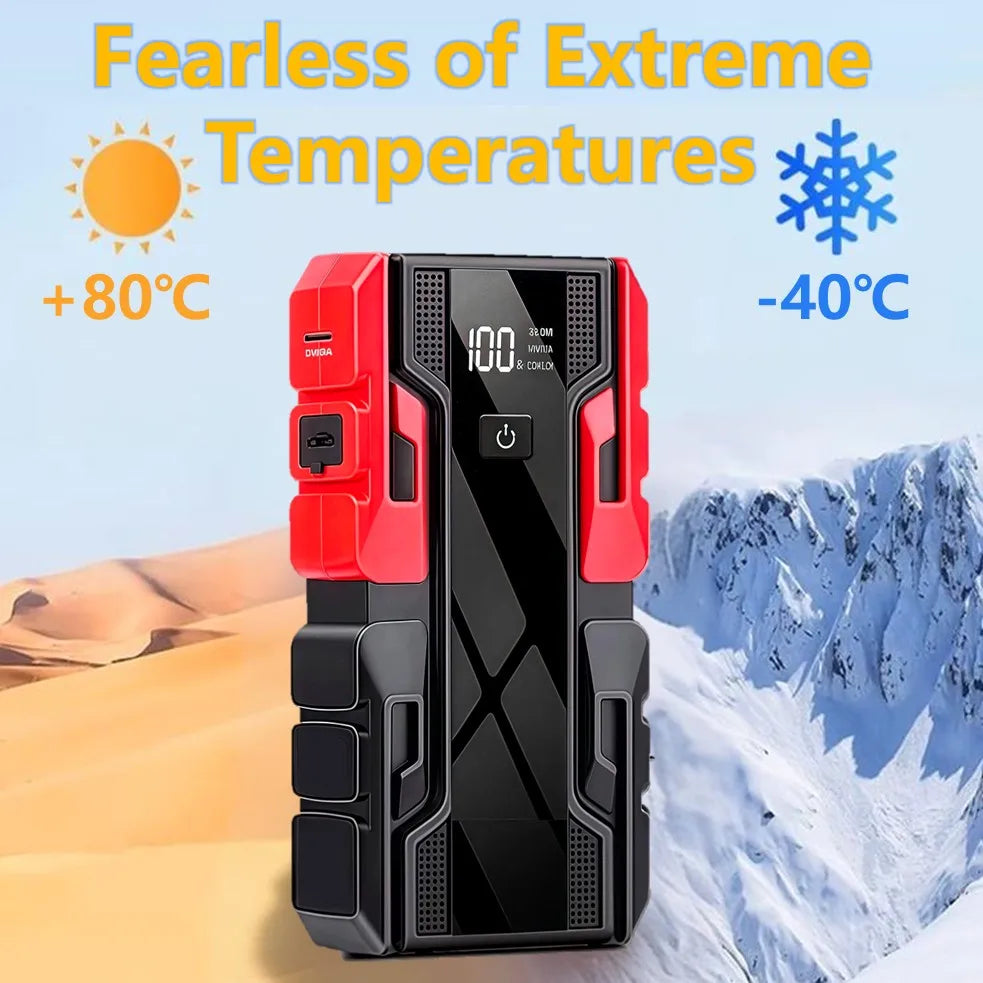 Boost your ride with this upgraded portable car jump starter battery pack—compact, powerful, and ready whenever you are!