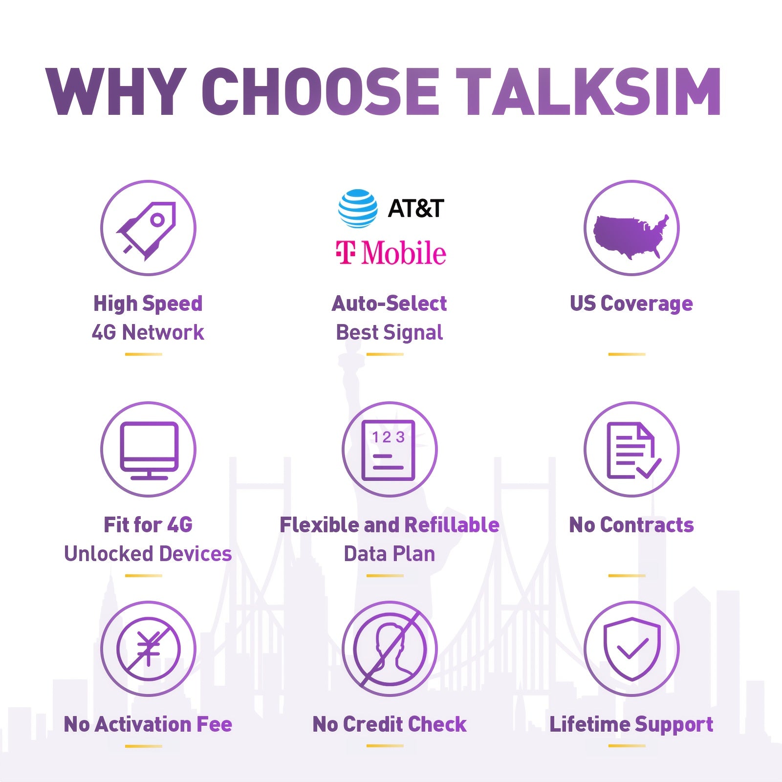 Stay connected hassle-free with this prepaid SIM card—ideal for security cameras, hotspots, smartwatches, and GPS trackers. No voice or SMS, and absolutely no extra fees!