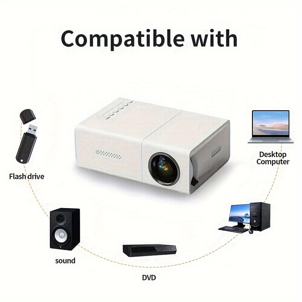 Enhance Your Movie, TV, And Gaming Experience With A Portable Movie Projector
