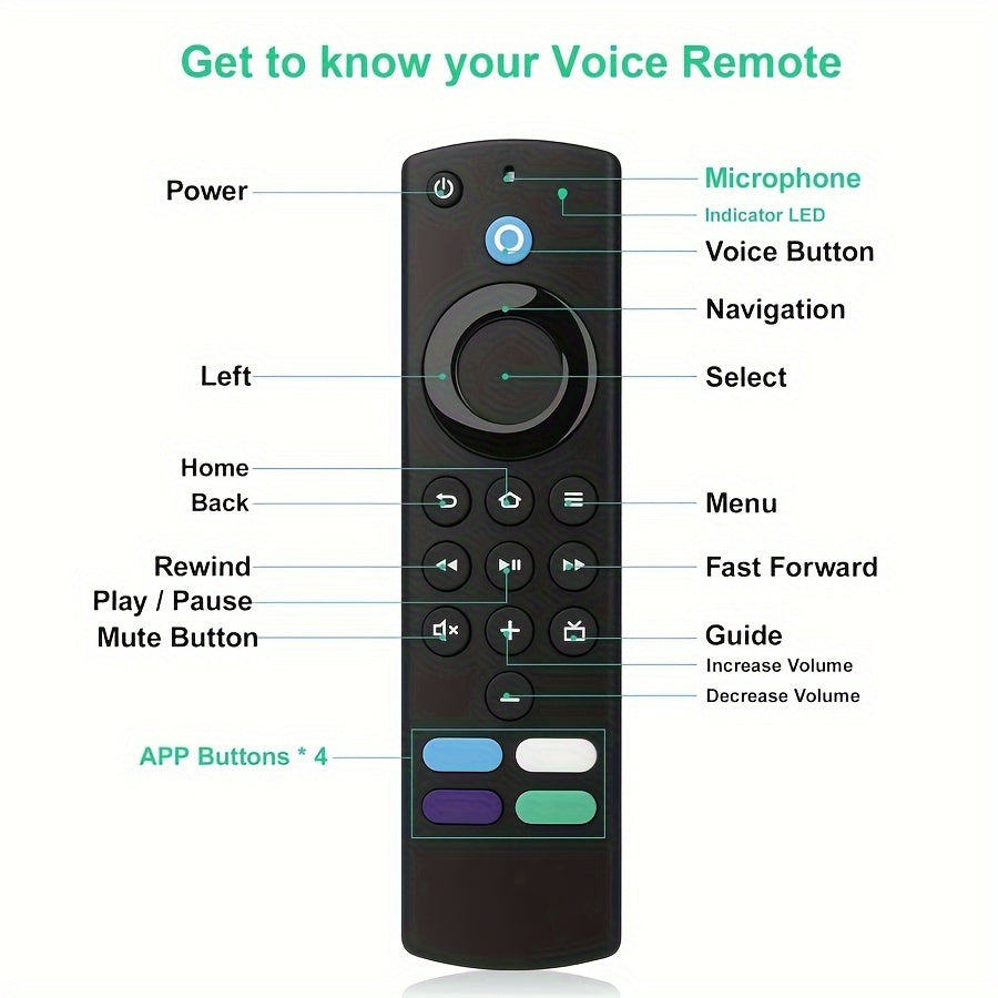 Upgrade Your Fire TV Stick With This Alexa Voice Remote Control
