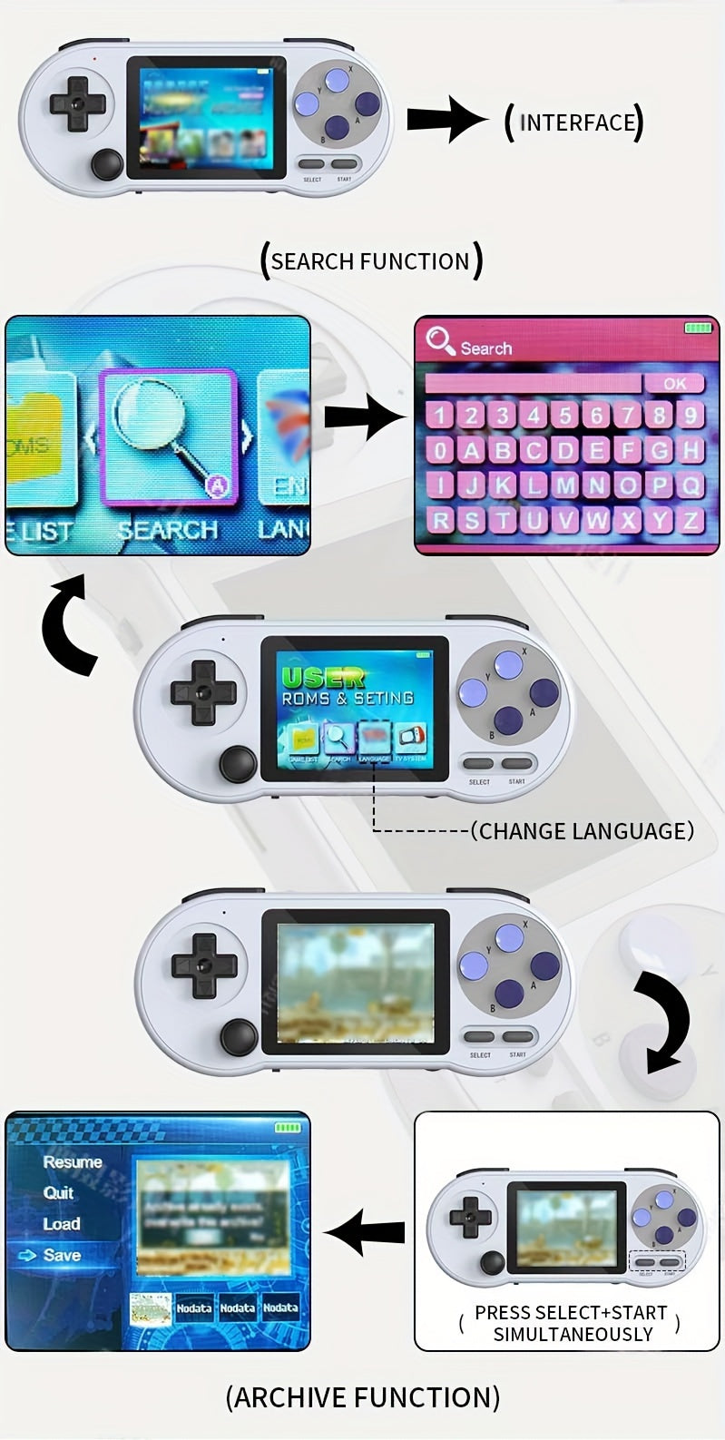 3.0 Inch Handheld Retro Gaming Console Classic Emulator