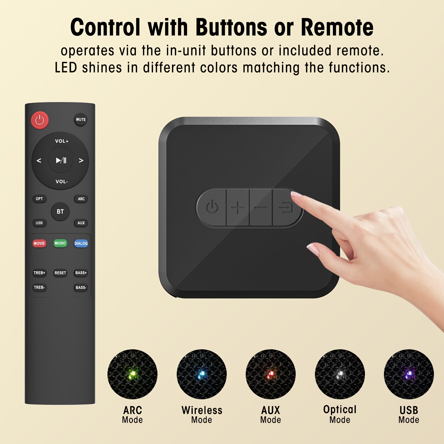 Sound Bars For Smart TV With Built In Subwoofer
